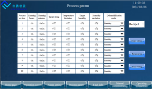 Machines de traitement de fruits de haute qualité à bas prix Séchoir à ananas Séchoir à fruits - Product Image 6