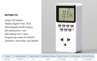 Enchufe Temporizador Electrónico Programable Semanal de 15A con NFC