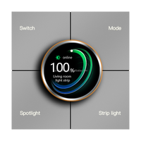 Interrupteur de gradation intelligent multifonctionnel 4 gangs UK Touch On Off Nouveau zigbee Control Touch Smart Life Home House avec application mobile Tuya