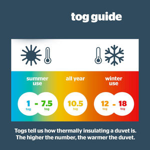 <span class=keywords><strong>Couette</strong></span> King en duvet de <span class=keywords><strong>plume</strong></span>, duvet blanc, <span class=keywords><strong>couette</strong></span> de lit de luxe, duvet d'<span class=keywords><strong>eider</strong></span>, vente en gros - Product Image 6