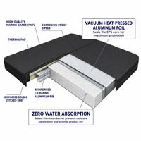 Fabricante de Cubiertas para Spa Directamente de Fábrica |   Cubierta Aislante para Jacuzzi al por Mayor, Proveedor OEM ODM Personalizado