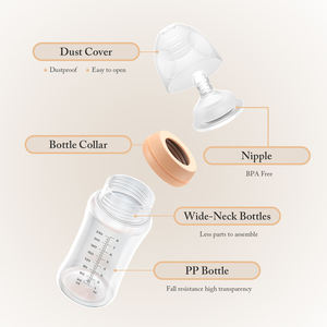 ขวดป้อนนมแบบใสสำหรับเด็กวัสดุ PP ปราศจาก BPA ขวดป้อนนมมีลวดลายสินค้าใหม่ - Product Image 2