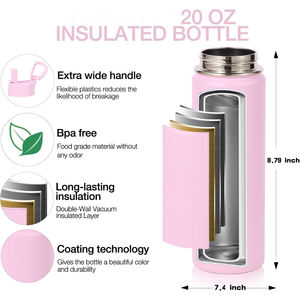 Botella de Agua de Doble Pared, Botella Deportiva de Acero Inoxidable con Asa y Tapa, 12oz 32oz 40oz 64oz, Botella con Logotipo Personalizado - Product Image 4