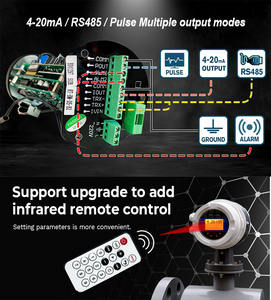 <span class=keywords><strong>0</strong></span>.5% 精度食品グレード高安定Mbus醸造所流量計ソレノイドバルブ付き衛生電磁流量計 - Product Image 2