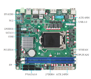 เมนบอร์ดเดสก์ท็อป <span class=keywords><strong>ITX</strong></span> Intel DDR4 แรม 64GB ใหม่ - Product Image 3