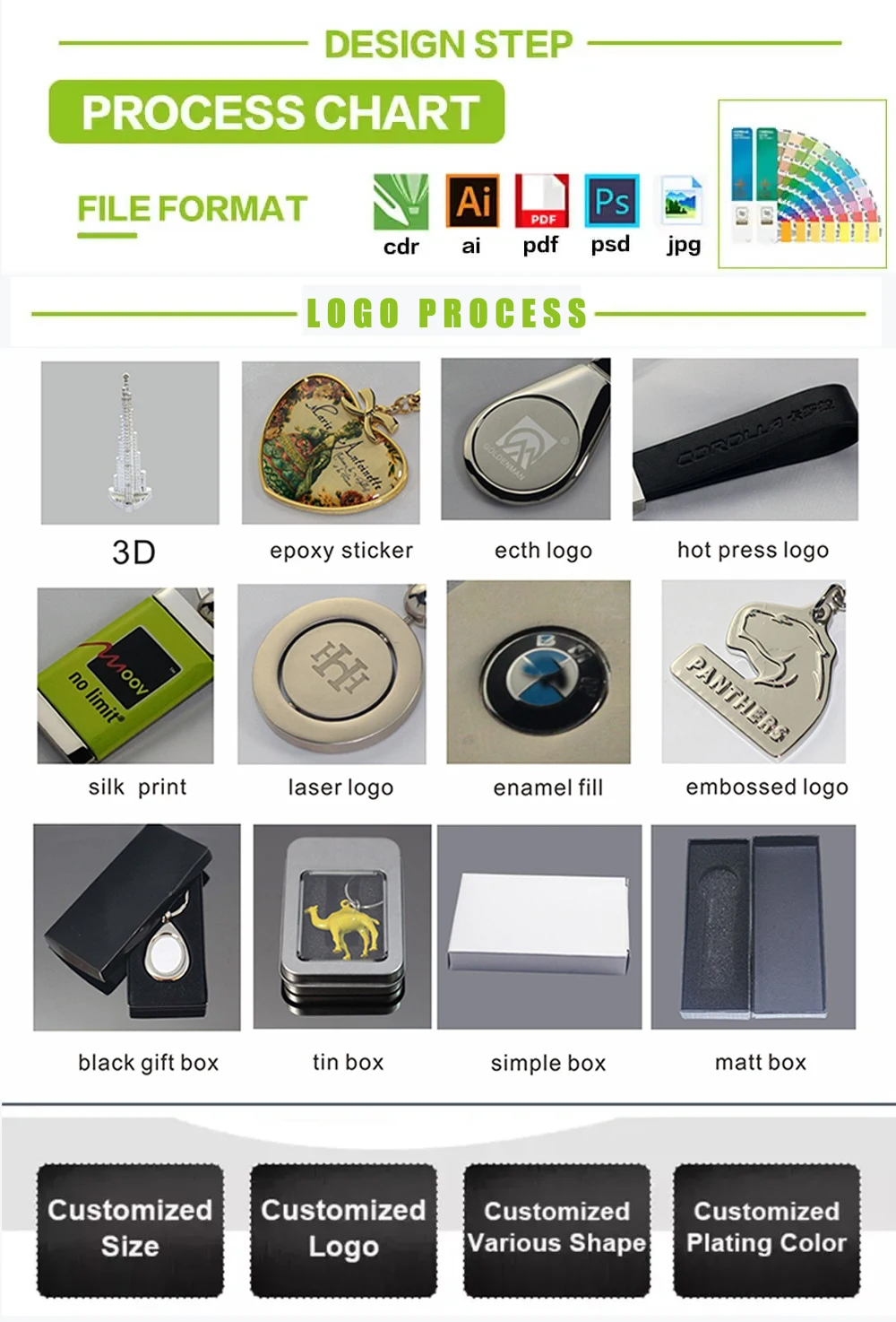 Badges Ronds Vierges Avec épingle à Personnaliser - Imprimante DTF, Plotter De Découpe, Presse à Chaud, Silhouette Cameo, Sublimation