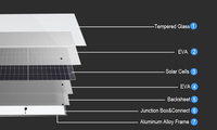 Système solaire hors réseau, cellule solaire 400 watts, panneaux solaires monocristallins, plaque solaire au sol