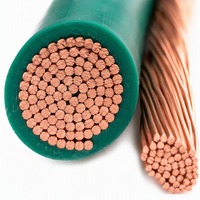 Cable Eléctrico Flexible JHJD BVR de 50 mm² con Conductor de Cobre Trenzado, Aislamiento de PVC, 450/750 V, Unipolar, para Instalaciones Eléctricas