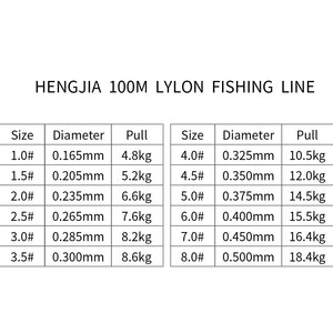 100m Nylon <strong>Thread</strong> Transparent <strong>Fishing</strong> Line Bass Perch Tuna <strong>Fishing</strong> Line for Sea Freshwater <strong>Fishing</strong>