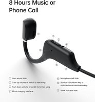 Headphone Olahraga SANAG Open Ear Nirkabel Bluetooth, Headset Bluetooth Tahan Keringat IP67 untuk Aktivitas Luar Ruangan