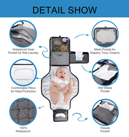 Matelas à langer de voyage imperméable pour bébé garçons filles bébé Portable voyage Premium imperméable léger