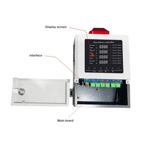 Rttpp độc hại dễ cháy tự nhiên O2 CO2 O3 VOC Gas báo động Bảng điều khiển trực tuyến kiểm soát Gas Detector báo động điều khiển - Product Image 2