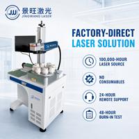 Un opérateur charge tandis que le laser marque sans temps d'inactivité - Machine de marquage laser à fibres multi-stations