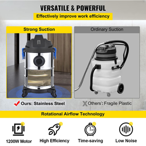 Aspirateur professionnel 3-en-1 eau et poussière 1200W, nettoyeur de tapis industriel haute performance pour le detailing automobile et l'<span class=keywords><strong>entretien</strong></span> hôtelier - Product Image 4