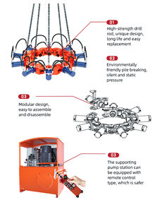 Hoge Kwaliteit Ronde/Vierkante Hydraulische Stapel Breker Voor De Bouw Te Koop - Product Image 4