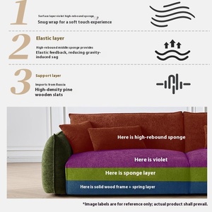 Divano di Design in Tessuto Verde Stile Bauhaus Retrò di Alta Qualità per Piccoli Appartamenti, Uso in <span class=keywords><strong>Soggiorno</strong></span> - Product Image 3