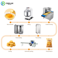 Machines à fabriquer des biscuits, mini-machine industrielle pour la fabrication de biscuits, machine à biscuits fourrés