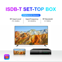 Receptor de TV Digital OEM/ODM STB Dual Core 1080P compatible con varios idiomas gratis para Air TV Box MeeCast Wi-Fi/LAN ECOS OS