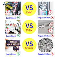 Autocollants de voiture personnalisés résistants aux UV, imperméables, anti-rayures, en vinyle PVC pour impression de logo de marque en extérieur