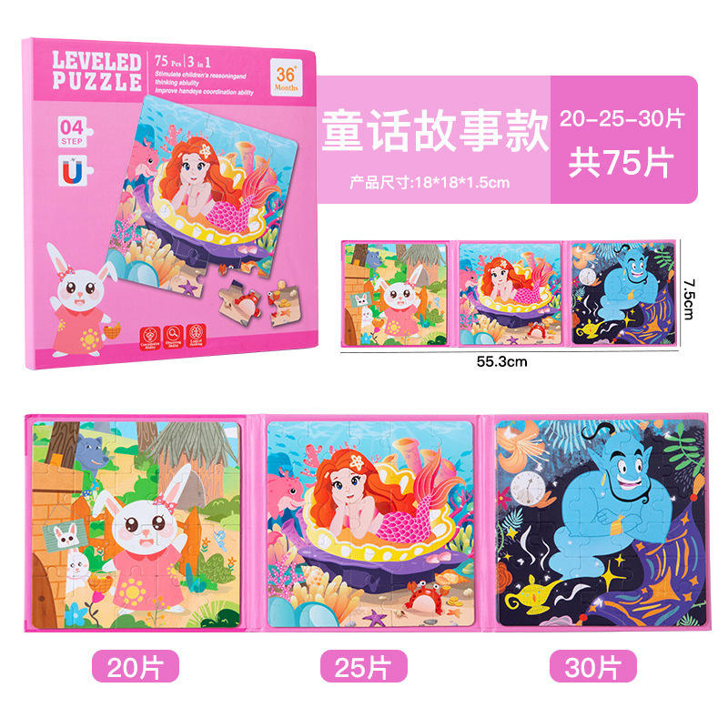 แพ็คเกจ 7-เทพนิยาย