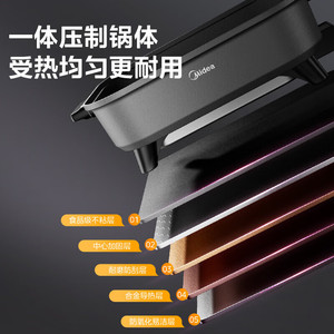 Casserole électrique Midea 8L antiadhésive multifonction pour usage domestique - Product Image 1