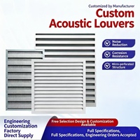 Volets acoustiques en aluminium robustes, résistants aux intempéries, imperméables, insonorisants, pour l'extérieur