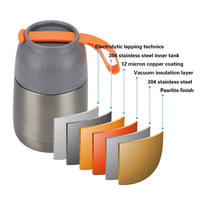 Pot à aliments sous vide en acier inoxydable, 430ML/620ML, stockage sûre et saine de haute qualité, avec poignée, livraison gratuite