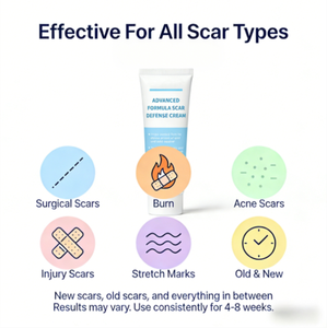 Crema Reparadora de Cicatrices Postoperatorias <span class=keywords><strong>con</strong></span> Alantoína y Tecnología Multi-Target para la Curación de Heridas Quirúrgicas Después de la Retirada de Suturas 20g - Product Image 1