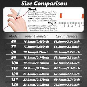 แหวนสมาร์ทเฮลท์ มิลาแวน สำหรับทุกเพศ ติดตามการออกกำลังกาย <span class=keywords><strong>วัด</strong></span>อัตราการเต้นของหัวใจ <span class=keywords><strong>วัด</strong></span>ออกซิเจนในเลือด <span class=keywords><strong>วัด</strong></span><span class=keywords><strong>ความ</strong></span><span class=keywords><strong>ดัน</strong></span>โลหิต ตรวจสอบการนอนหลับ นับก้าวเดิน มาตรฐานกันน้ำ IP68 - Product Image 5