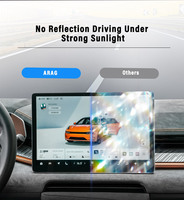 Super calidad 2A película PET cortable antideslumbrante Protector de pantalla antirreflectante para teléfonos móviles y GPS para consola central de coche