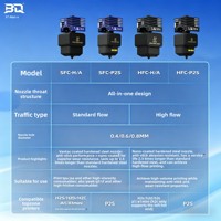 BIQU Panda Juicer SF-A Hotend untuk Bambu Lab A1 A1 Mini Baja Keras 0.4mm Nosel Lepas Pasang Suku Cadang Perakitan Printer 3D