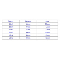 Flacons cosmétiques sans air P-LAN en AS avec pompe à lotion pour crème contour des yeux – 15ml, 30ml, 50ml, 80ml, 100ml, 120ml