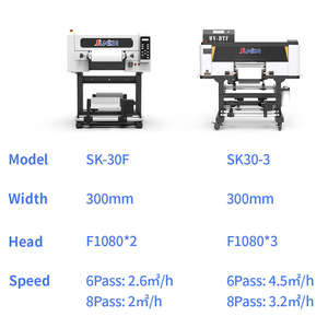 Impresora UV DTF Epson F1080 de 30 cm <span class=keywords><strong>A3</strong></span>, Máquina de Inyección de Tinta para Adhesivos, Impresiones Duales Xp600 para Película ab - Product Image 5