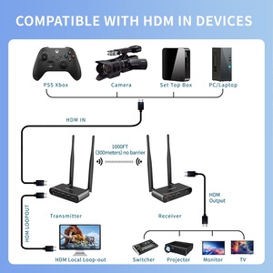 New Jm200pro 4K HD 1000ft 300M 0.06S Độ Ltrễ Thấp Không Dây Video Hệ Thống Truyền Dẫn Dài Phạm Vi Không Dây Video Transmis - Product Image 6