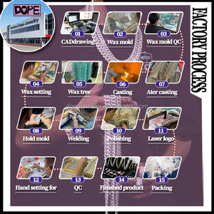 ヒップホップ モアサナイト ペンダント VVS バゲットカット 925シルバー 縦型 アイスアウト ネームレター カスタム モアサナイト ペンダント ダイヤモンドテスター合格 - Product Image 4