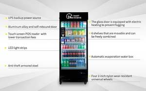 Máquina Expendedora HAHA Vending 542 Pro, Stock Local en EE. UU., Combo con IA, Monitoreo Remoto, SDK, 4G, <span class=keywords><strong>WiFi</strong></span>, para Oficina, Escuela, Gimnasio - Product Image 3