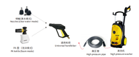 Pistolet de lavage à haute pression pour lave-auto Bouteille à jet de mousse Lance à mousse réglable avec buse pour le lavage des véhicules à domicile