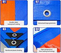 Bâche imperméable bleue de bâche résistante faite en usine avec la couverture de tente