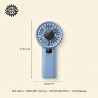 Ventilateur portable à turbine haute vitesse 199 niveaux, entièrement fermé, longue durée, avec affichage numérique USB – Meilleure vente