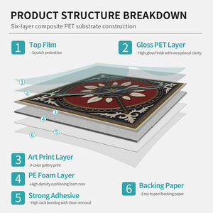 Autocollants muraux en PVC à effet de motif de fleurs Panneaux muraux à peler et à coller Carreau de dosseret résistant à l'huile imperméable pour la cuisine - Product Image 3