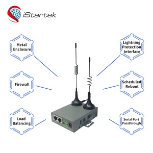 Cân bằng tải <span class=keywords><strong>RS232</strong></span> RS485 WAN/LAN h927 công nghiệp sắt Wifi 4G LTE Router không dây hỗ trợ Card vào mạng dây - Product Image 5