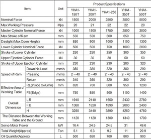 60ton 100ton 200ton 250ton Cho Ăn Tự Động Đôi Đa Hành Động Đầy Đủ Máy Tự Động Bột Nhỏ Gọn Thủy Lực Báo Chí - Product Image 6