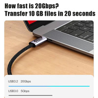 Cable USB Tipo C a C de 0.5M 1M 2M 3M, USB3.2 USB4.0, 140W, 20Gbps, 8K 60HZ, Carga Súper Rápida para iPhone 17 Pro, Macbook, Samsung, Transferencia de Datos