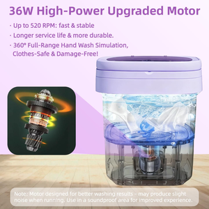 เครื่องซักผ้าพกพาแบบพับได้ ความจุสูง 8 ลิตร ใช้พอร์ต USB  วัสดุพลาสติก  3 โหมด  แบบกึ่งอัตโนมัติ สำหรับใช้ในรถบ้าน/รถยนต์ - Product Image 6