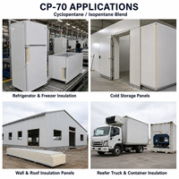 Mélange industriel de cyclopentane et d'isopentane CP-70, agent de gonflage CAS 78-78-4 95% pour isolation en mousse PU, approvisionnement en vrac