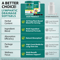 Gélules de soutien au drainage lymphatique et à la détoxification naturelle pour la santé immunitaire, marque privée