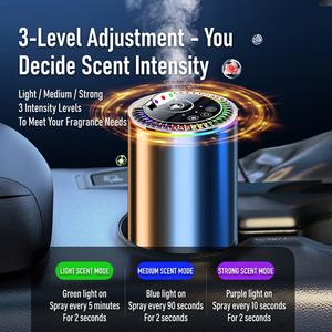 Diffuseur de parfum intelligent pour voiture alimenté par USB 50-100ml avec éclairage d'ambiance pour tableau de bord – Rafraîchissement et aromathérapie - Product Image 3