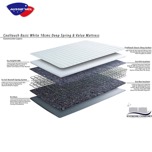 Phật sơn giá rẻ vua nữ hoàng duy nhất đôi kích thước giường khách sạn nệm trong hộp bộ nhớ bọt cao su thiên nhiên 5 khu Túi mùa xuân nệm - Product Image 3