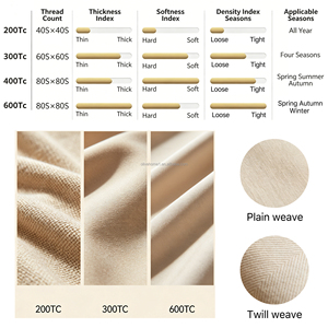 Lusso Biancheria da letto Hotel Canapa-come Copripiumino Lenzuolo matrimoniale king Size Pianura Biancheria da letto Hotel Bianc - Product Image 6