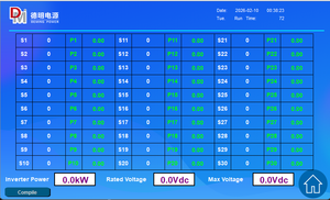 ระบบพลังงานน้ำฟรี 20 กิโลวัตต์ ระยะห่างน้ำตก 10-60 เมตร ป้องกันน้ำเข้า IP54 แรงดันไฟฟ้า 220/380 โวลต์ อายุการใช้งาน 30 ปี DMGC-20KVA - Product Image 4